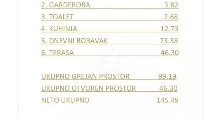 Petosoban stan | 4zida
