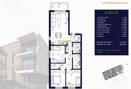 Vidovdansko Naselje | 4zida.rs