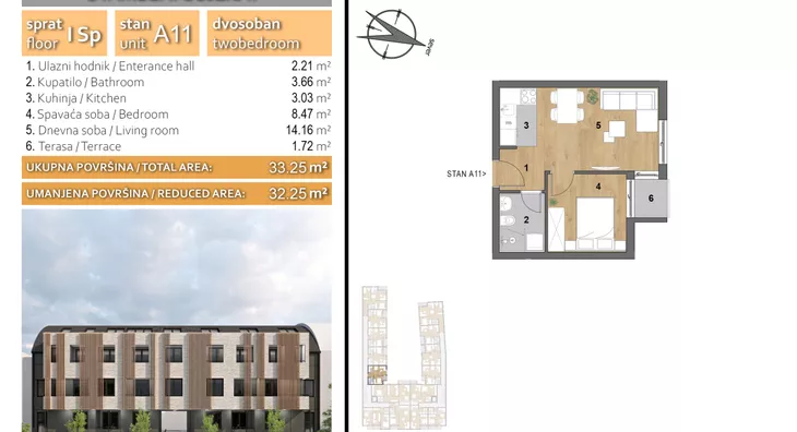 Dvosoban stan | 4zida