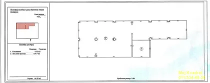 Vojvode Milenka | 4zida.rs