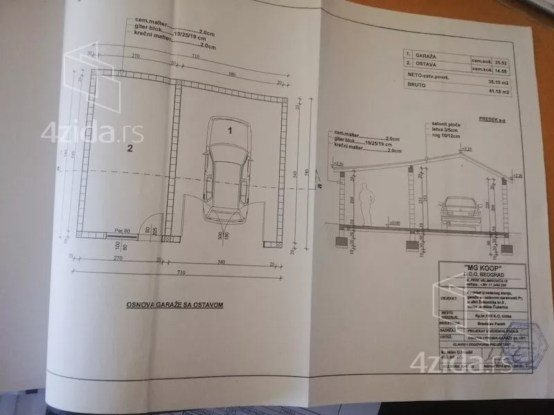 1-etažna kuća | 4zida