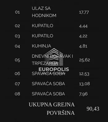 Troiposoban stan | 4zida