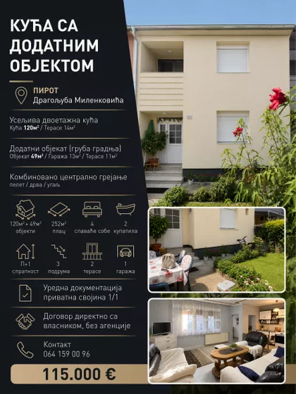 Dragoljuba Milenkovića | 4zida.rs