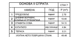Jednoiposoban stan | 4zida
