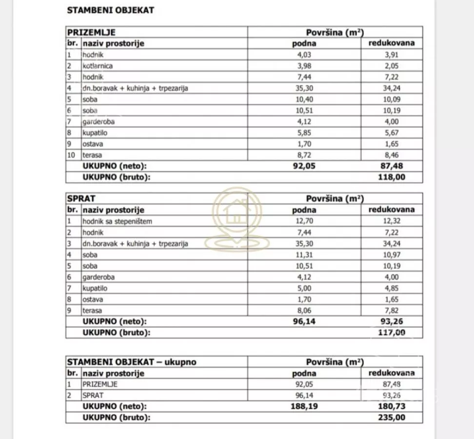 Poslovna zgrada | 4zida