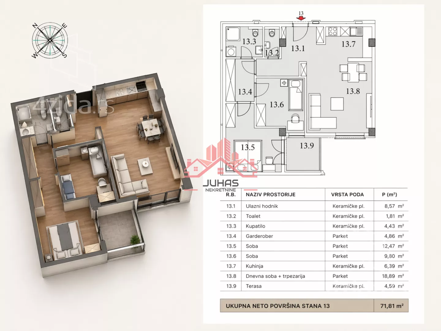 Trosoban stan | 4zida