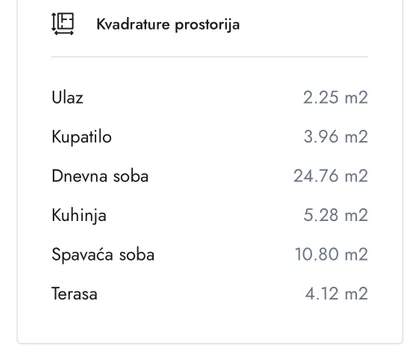 Mirijevo IV | 4zida.rs