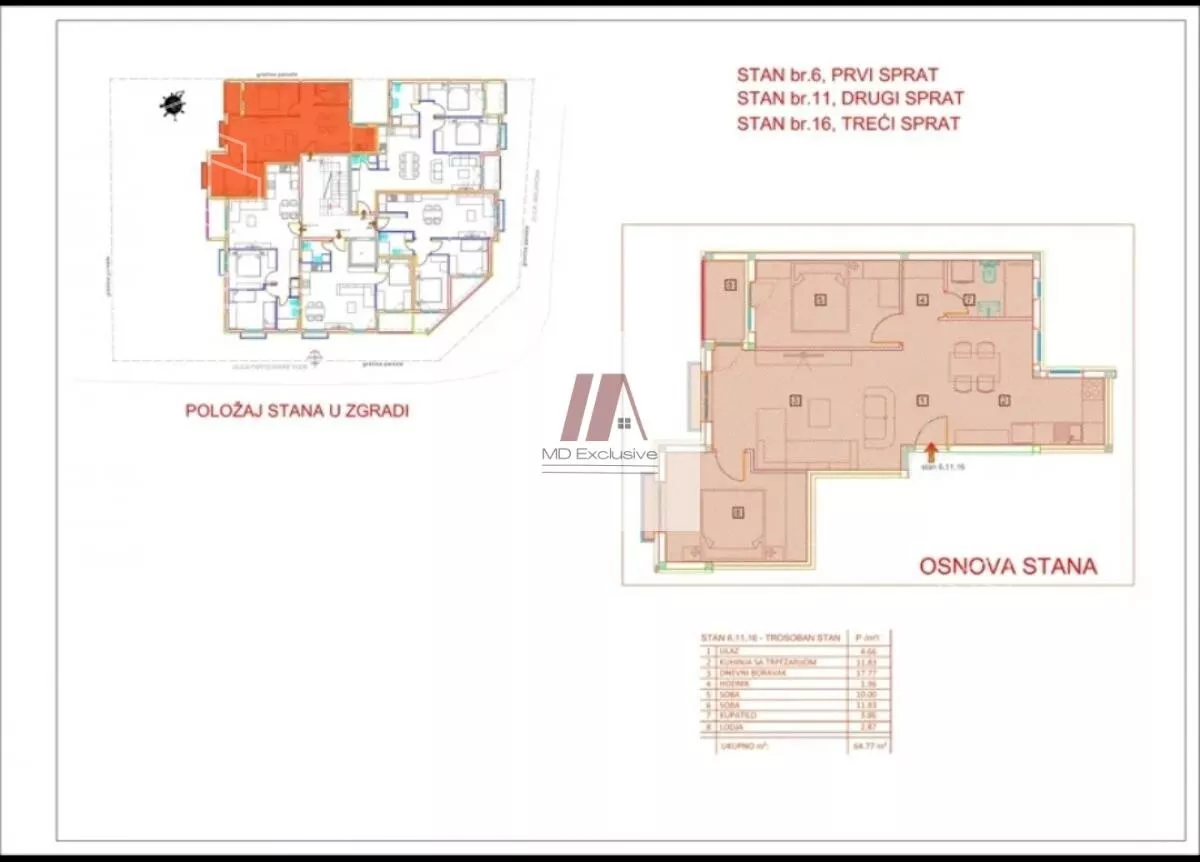 Trosoban stan | 4zida