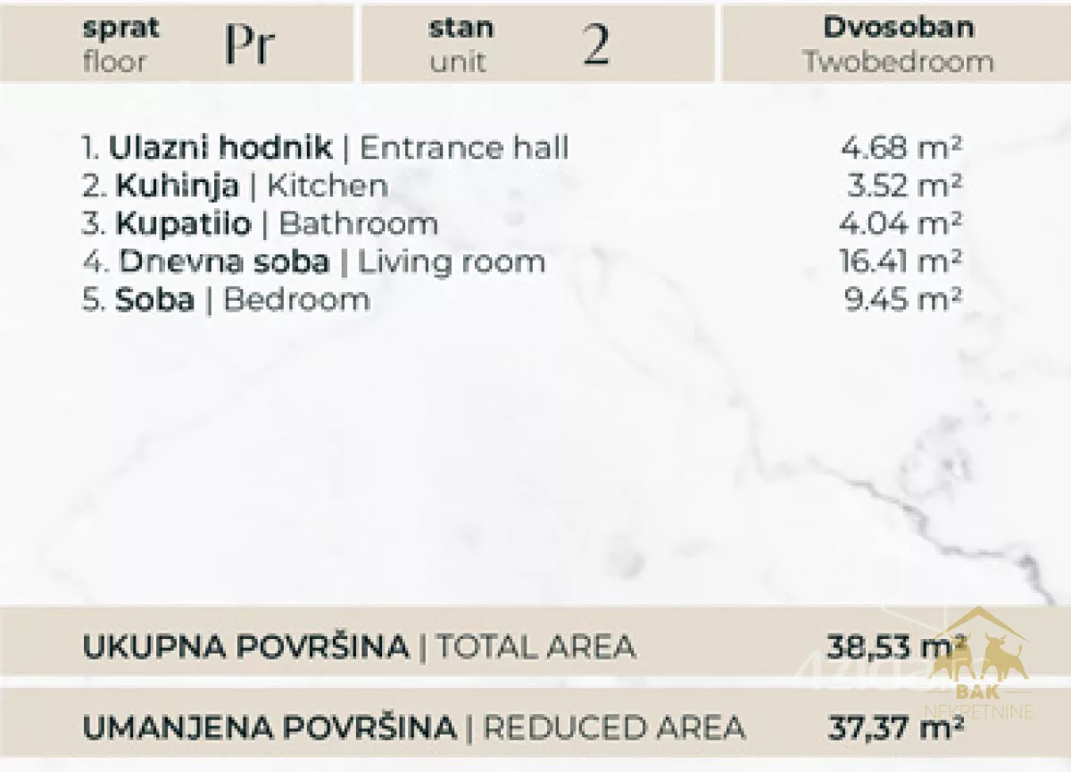 Dvosoban stan | 4zida