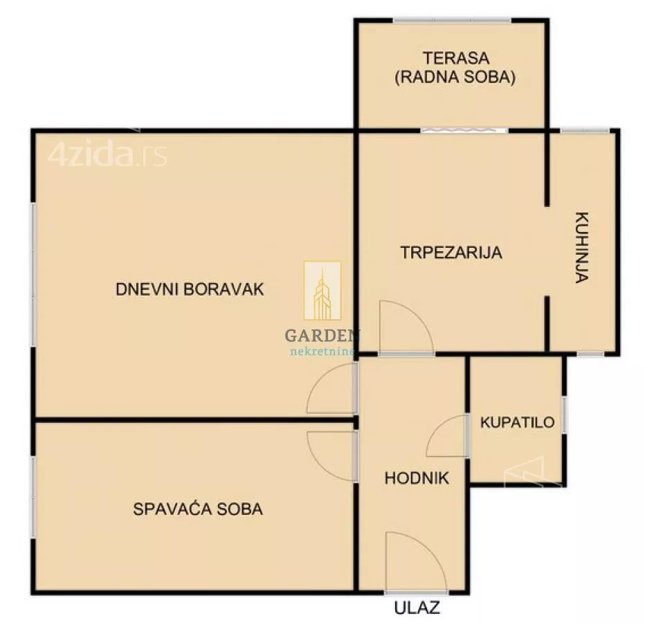 Dvosoban stan | 4zida