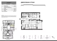 Adice, Gradske lokacije, Novi Sad | 4zida.rs | 4zida.rs