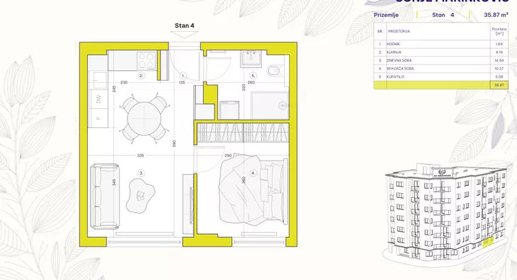 Jednoiposoban stan | 4zida