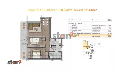 Duvanište | 4zida.rs