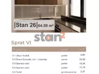 Čair, Medijana, Gradske lokacije, Niš | 4zida.rs
