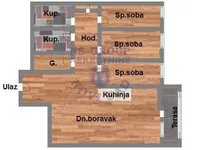 Bulevar Patrijarha Pavla (Somborski Bulevar), Telep, Gradske lokacije, Novi Sad | 4zida.rs