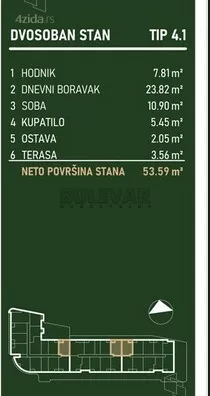 Dvosoban stan | 4zida