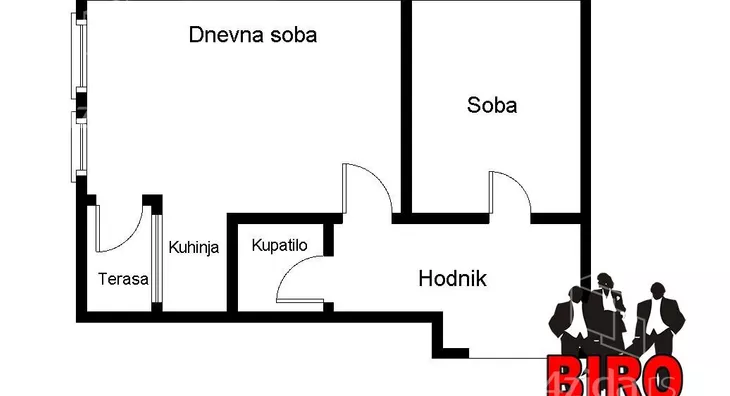 Dvosoban stan | 4zida