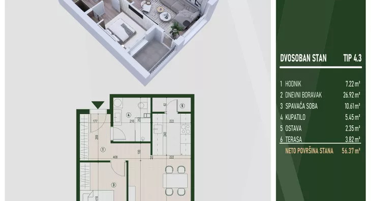 Dvosoban stan | 4zida