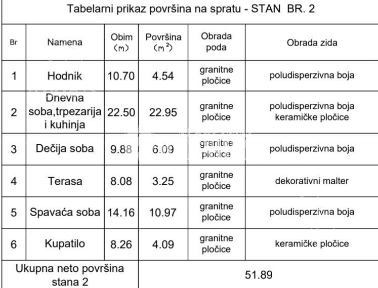 Stan – Beograd - Prikaz 3
