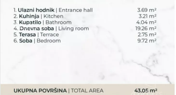 Dvosoban stan | 4zida