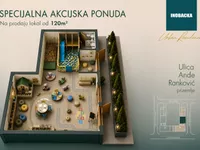 Satelitska Pijaca, Satelit, Novo Naselje, Gradske lokacije, Novi Sad | 4zida.rs