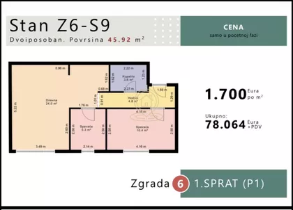 Raj | 4zida.rs