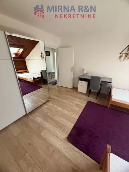 Gradske lokacije | 4zida.rs