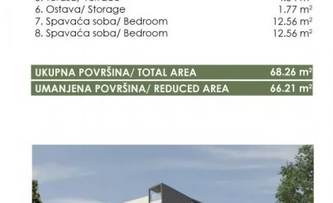 Trosoban stan | 4zida