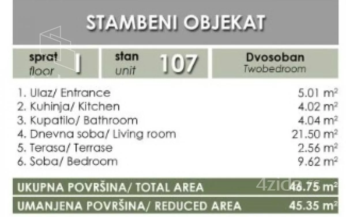 Dvosoban stan | 4zida