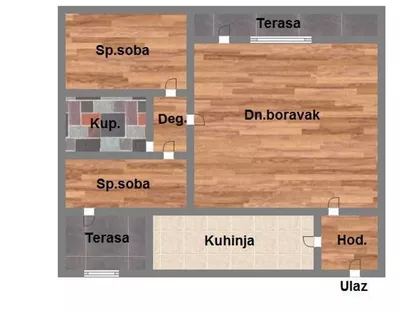 Bulevar Oslobođenja | 4zida.rs