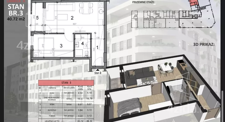 Dvosoban stan | 4zida