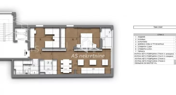 Trosoban stan | 4zida