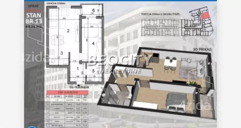 Dvosoban stan | 4zida