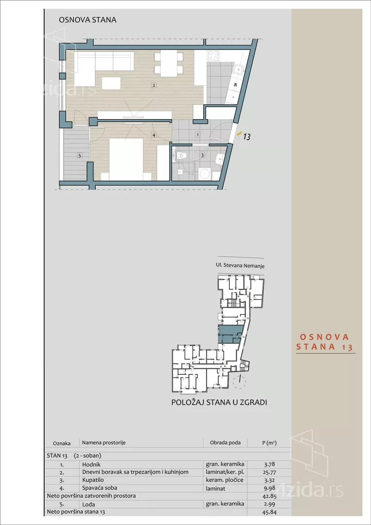 Trosoban stan | 4zida