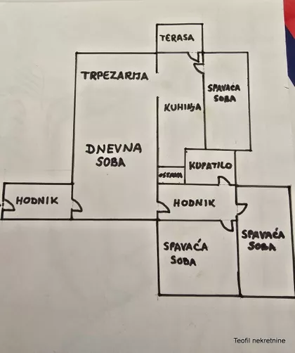 Grčića Milenka | 4zida.rs