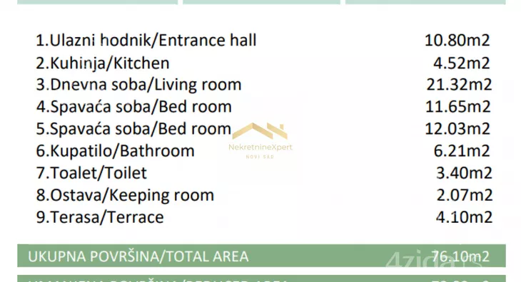 Trosoban stan | 4zida