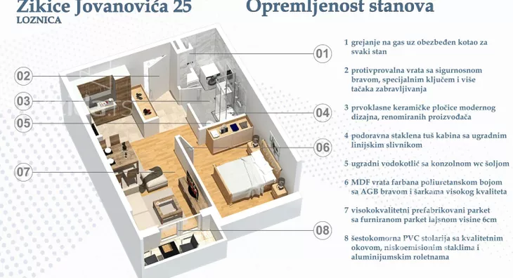 Jednosoban stan | 4zida