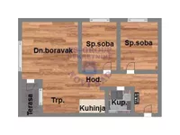 Adice, Gradske lokacije, Novi Sad | 4zida.rs