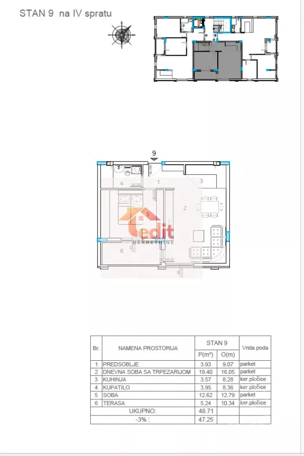 Jednoiposoban stan | 4zida