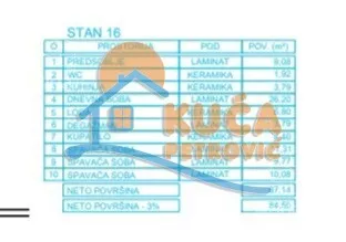 Troiposoban stan | 4zida