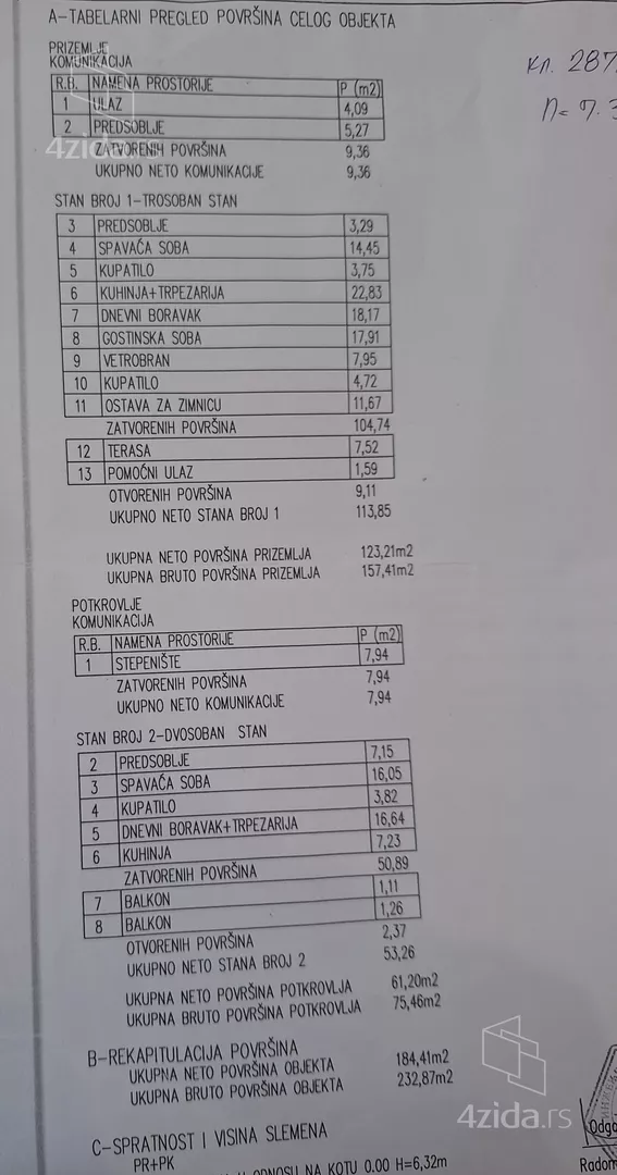 2-etažna kuća | 4zida