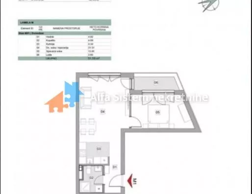 Dvosoban stan | 4zida