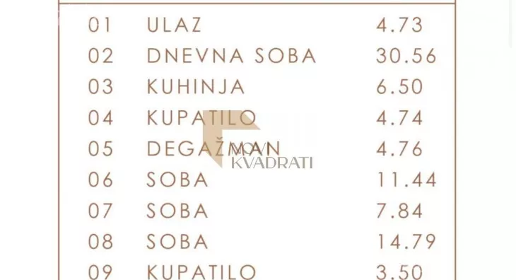 Četvorosoban stan | 4zida