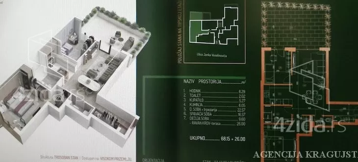 Jednoiposoban stan | 4zida