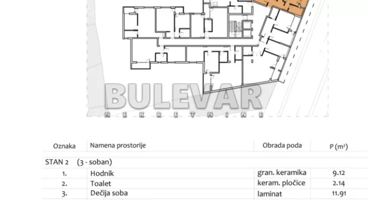 Trosoban stan | 4zida