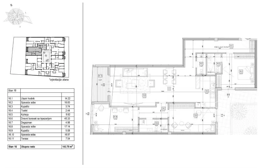 Petosoban stan | 4zida