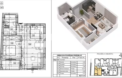 Masarikova | 4zida.rs