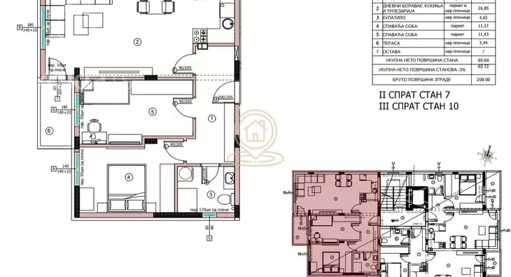 Dvoiposoban stan | 4zida
