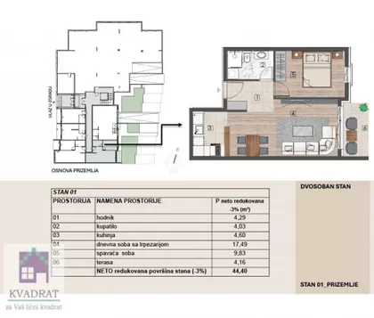 Obrenovac | 4zida.rs