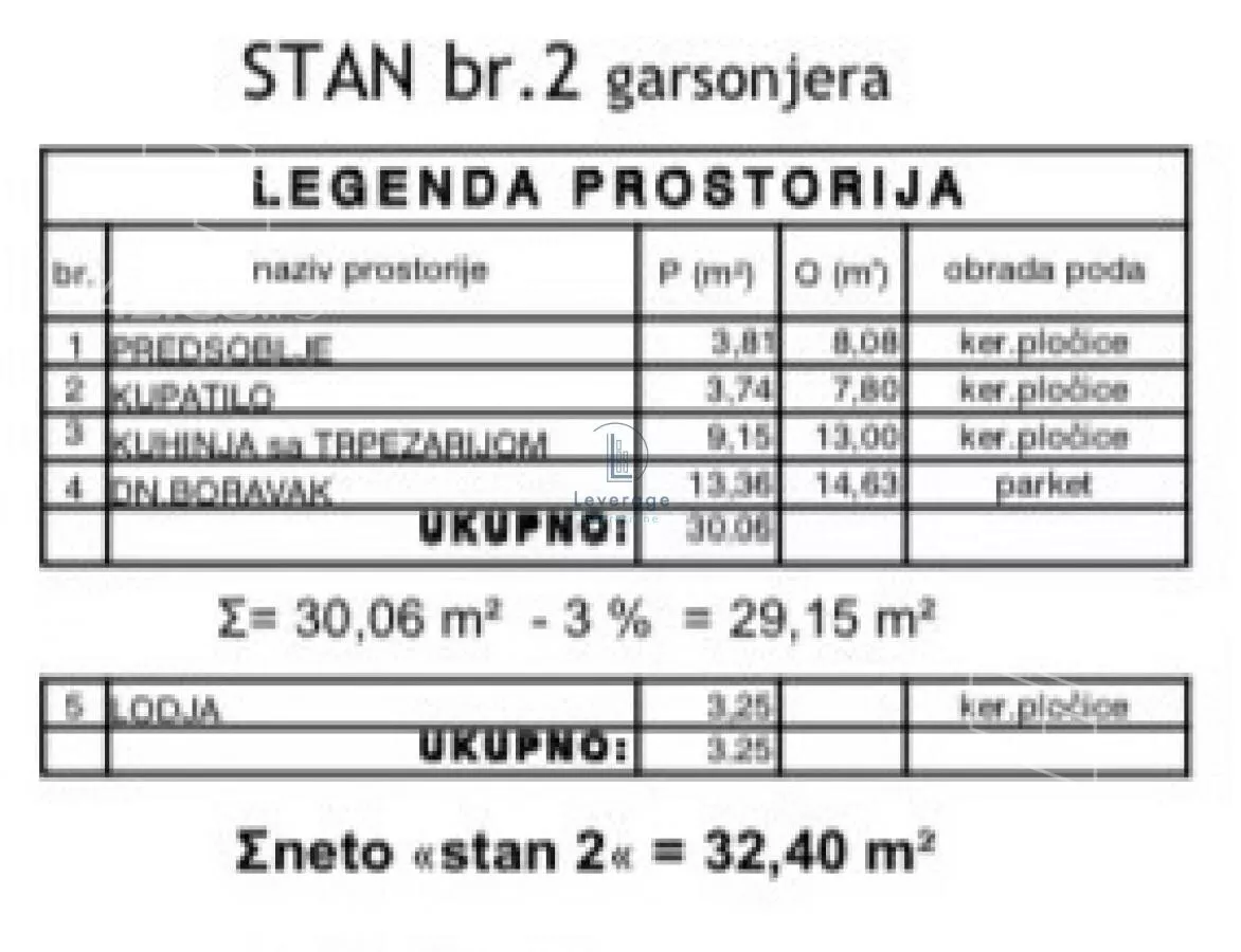 Garsonjera | 4zida